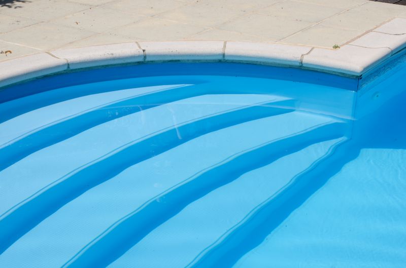 Pool Size and Shape